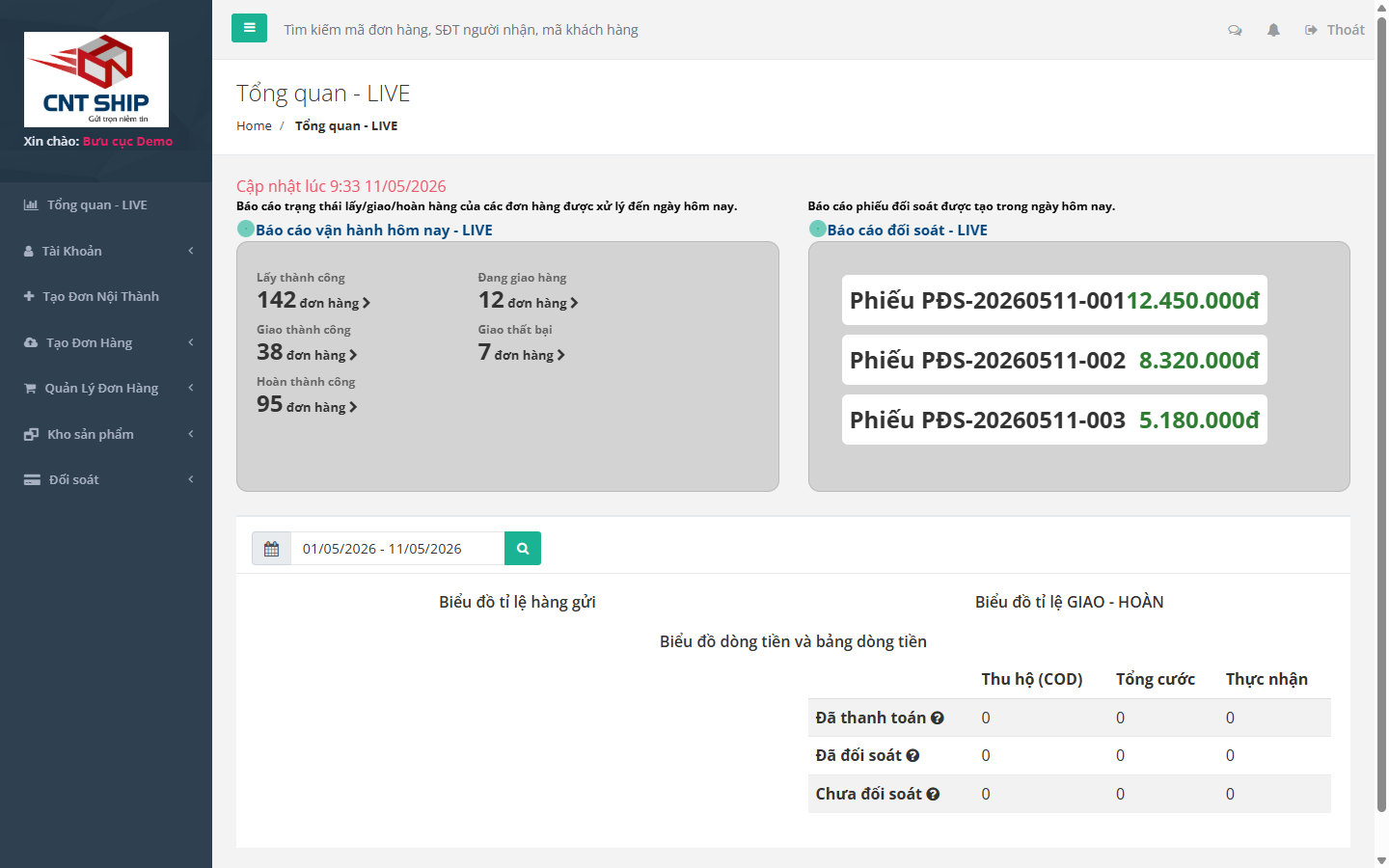Dashboard VanDonHub: báo cáo vận hành + đối soát realtime